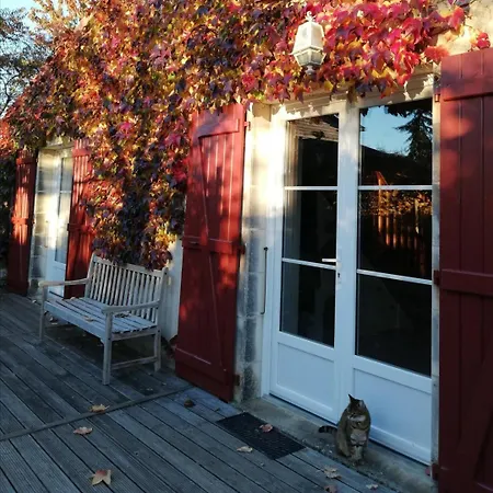 Les De La Loge Bed & Breakfast Montmorillon
